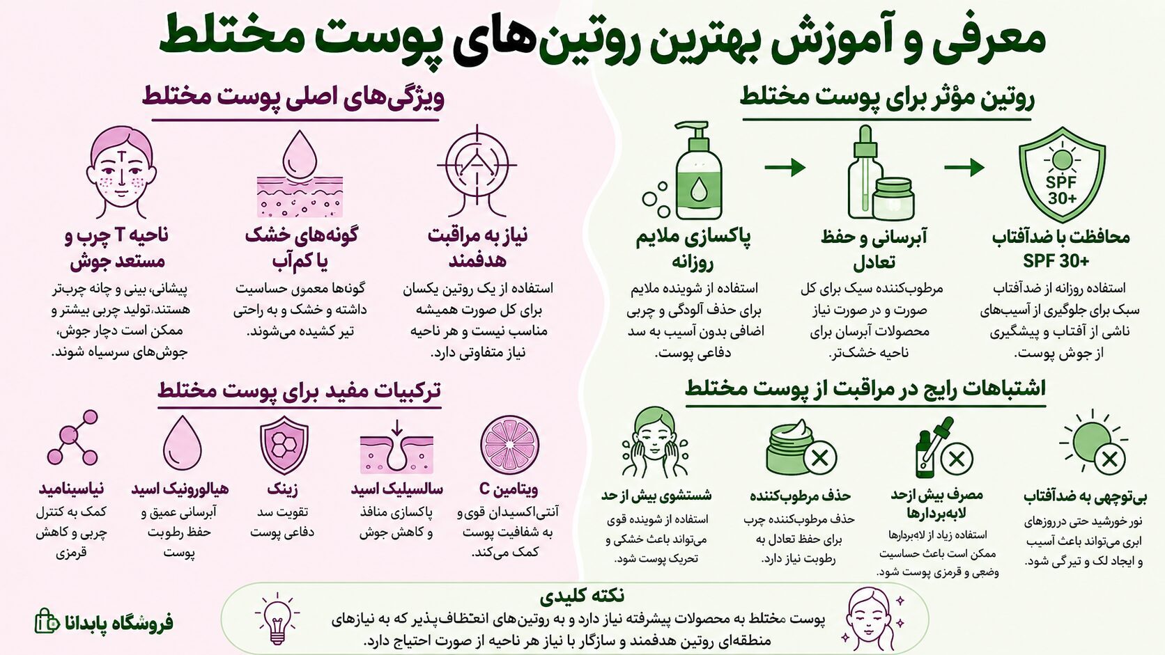 اینفوگرافیک روتین پوست مختلط