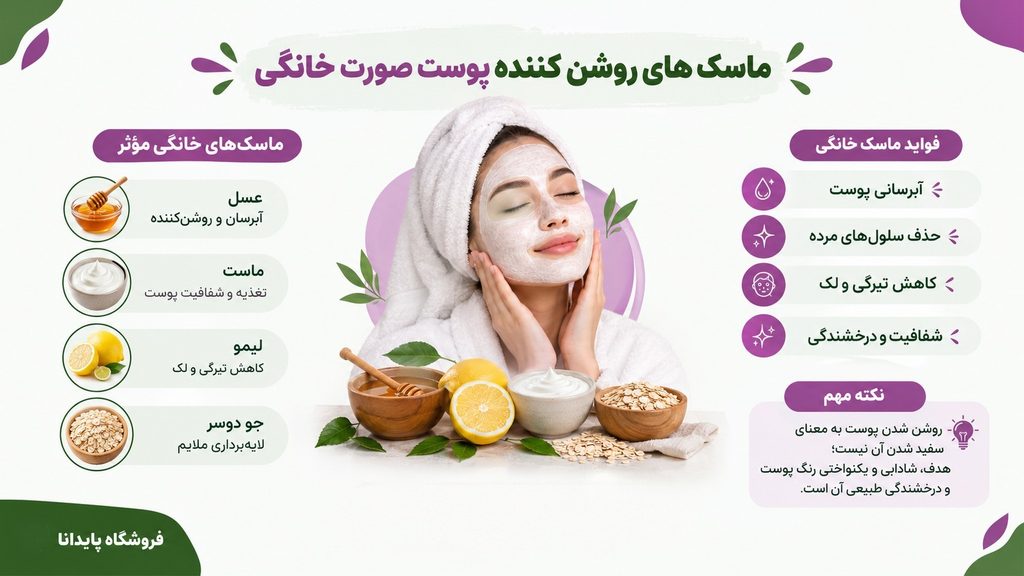 ماسک های روشن کننده پوست صورت خانگی