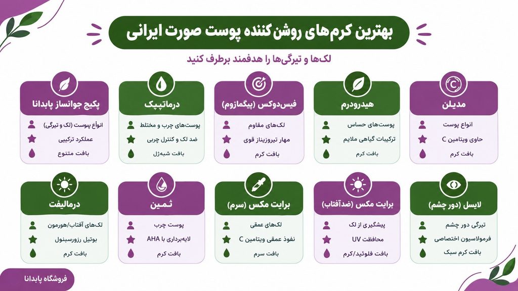 بهترین کرم روشن کننده پوست صورت ایرانی