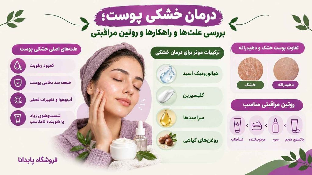 اینفوگرافیک درمان خشکی پوست
