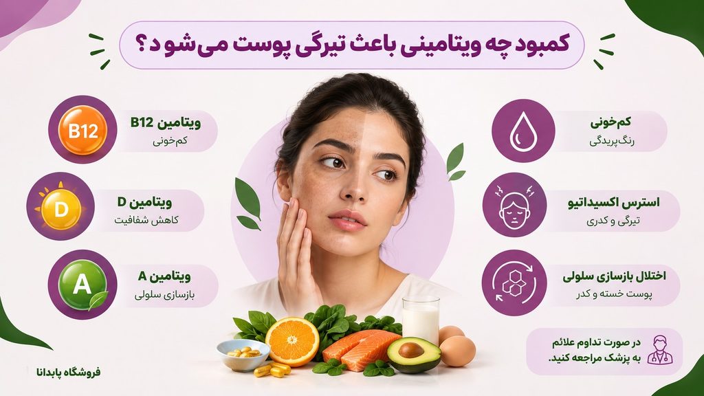اینفوگرافیک - کمبود ویتامین و تیرگی پوست